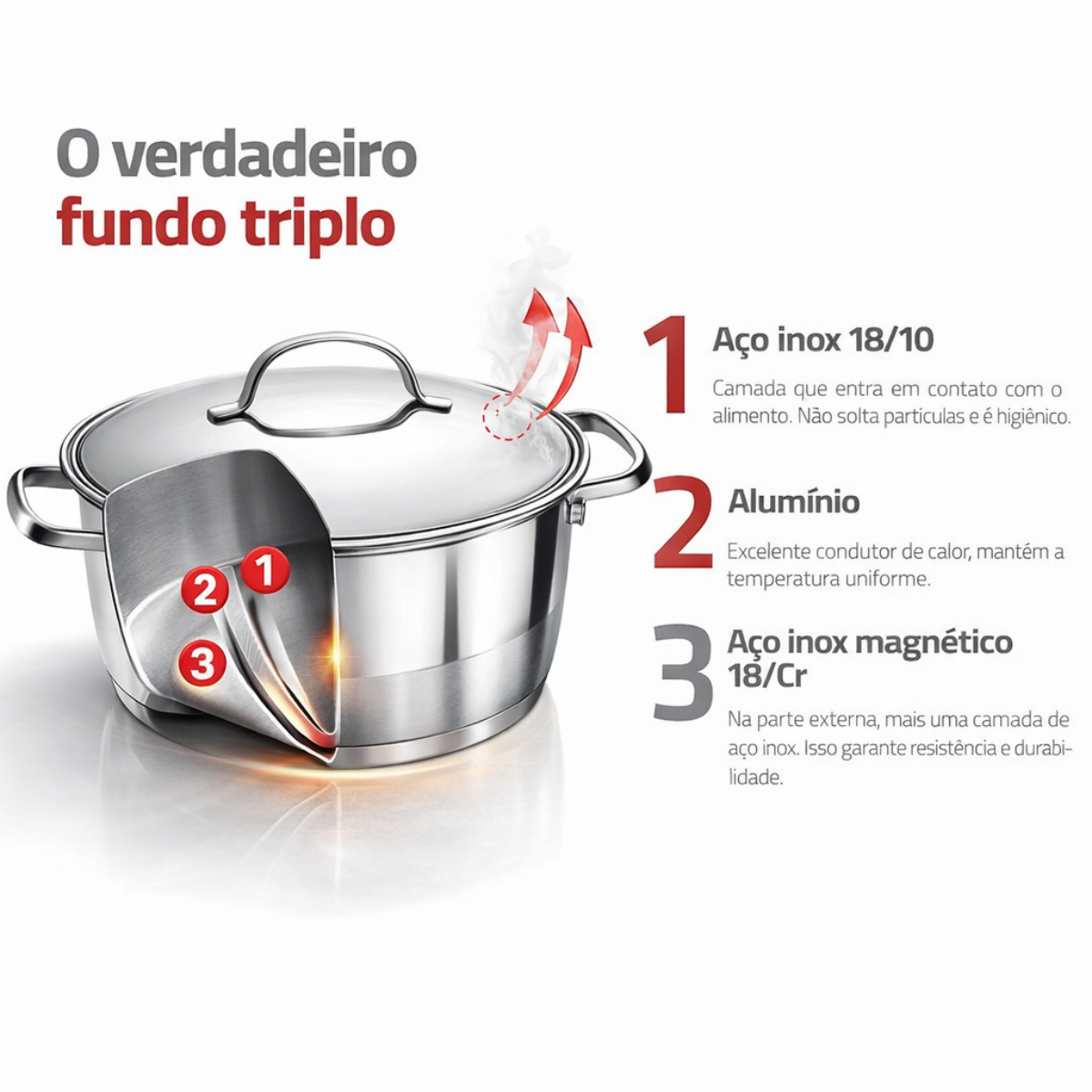 Caçarola Tramontina aço inox profissional
