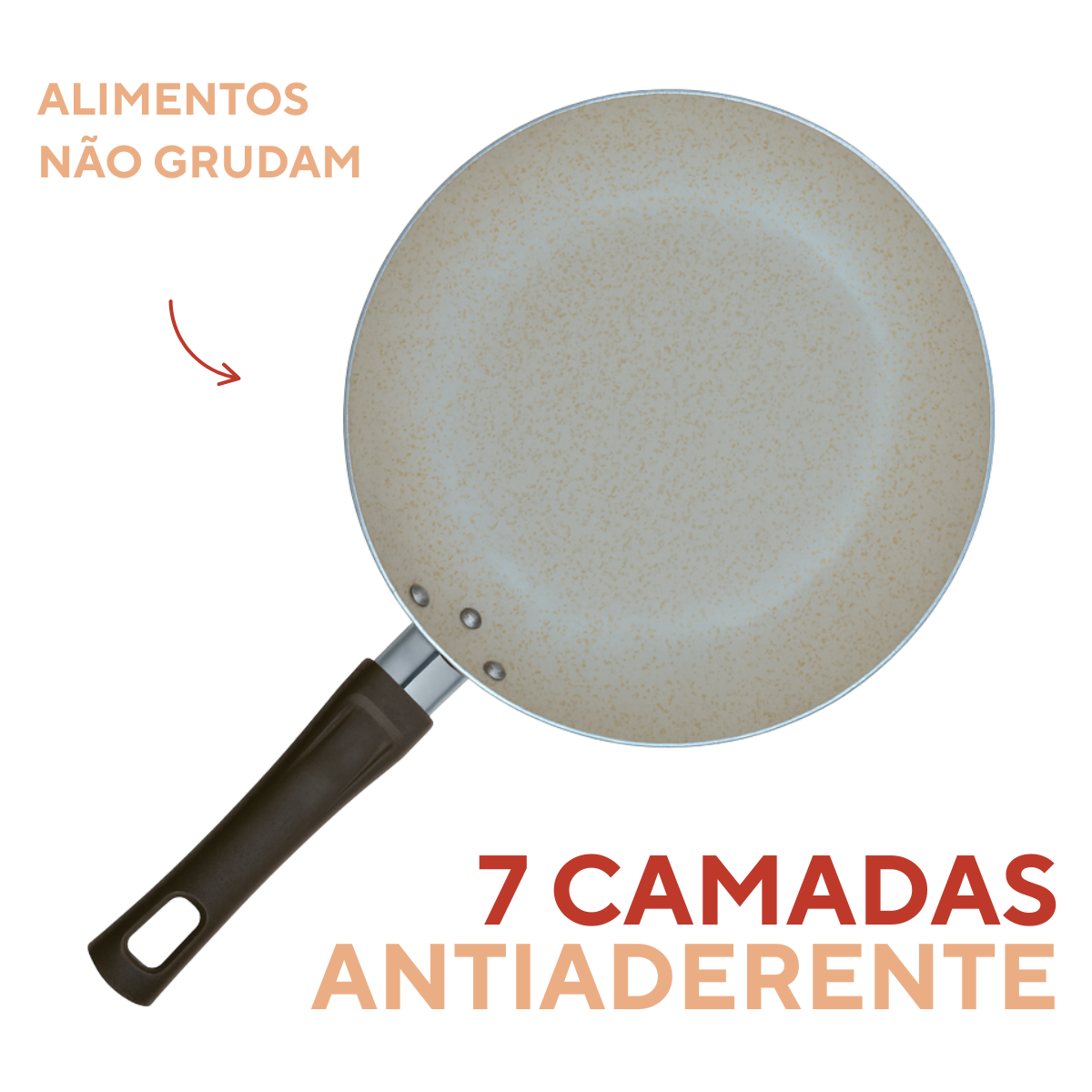 Frigideira Antiaderente 20cm Eko