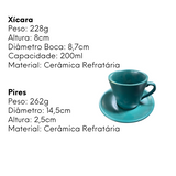 Xicara de Chá Com Pires Jade - A Gourmet