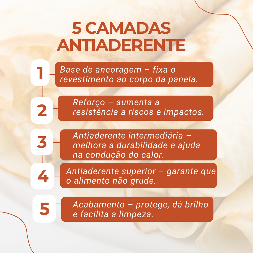 Panquequeira Antiaderente N21 - A Gourmet