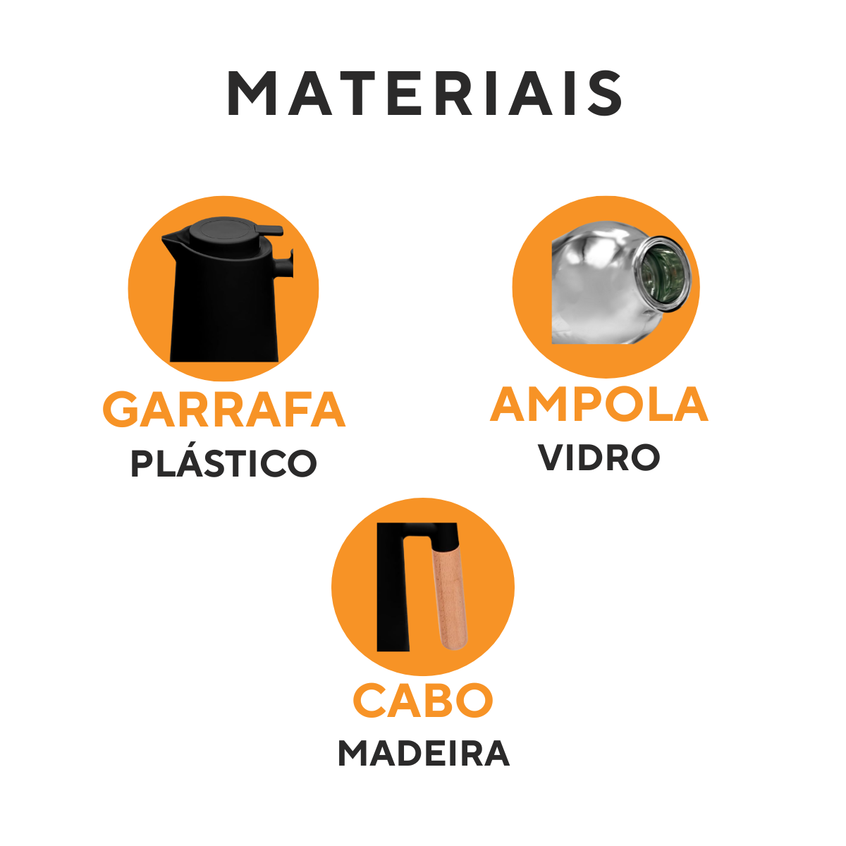 Garrafa Térmica Escandinávia Preta - A Gourmet