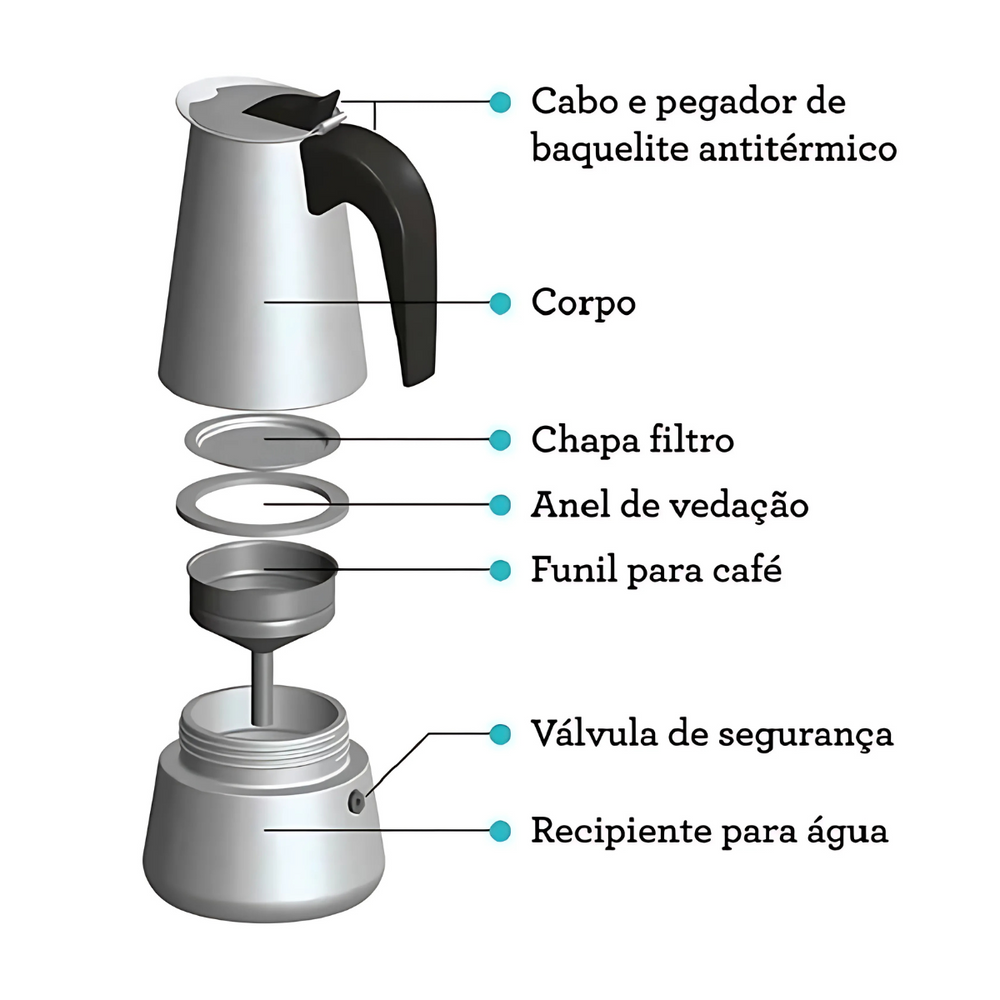 Cafeteira Tipo Italian Luxo - A Gourmet
