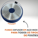 Panela Com Tampa 1,9L Azul Cerâmica