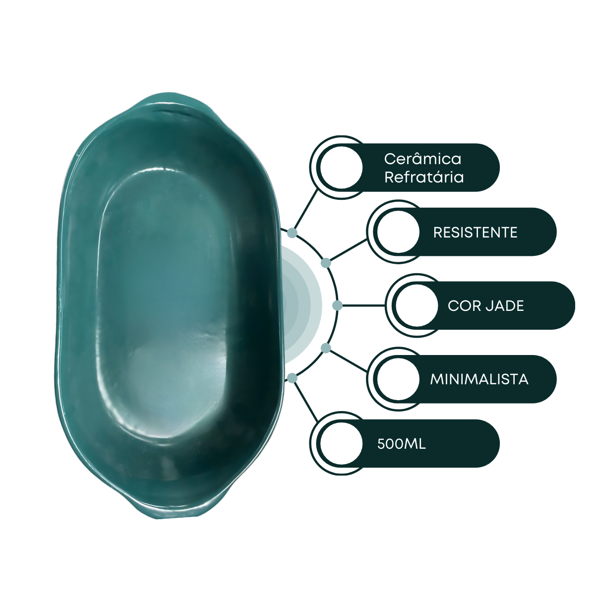 Travessa PP Jade Oval - A Gourmet